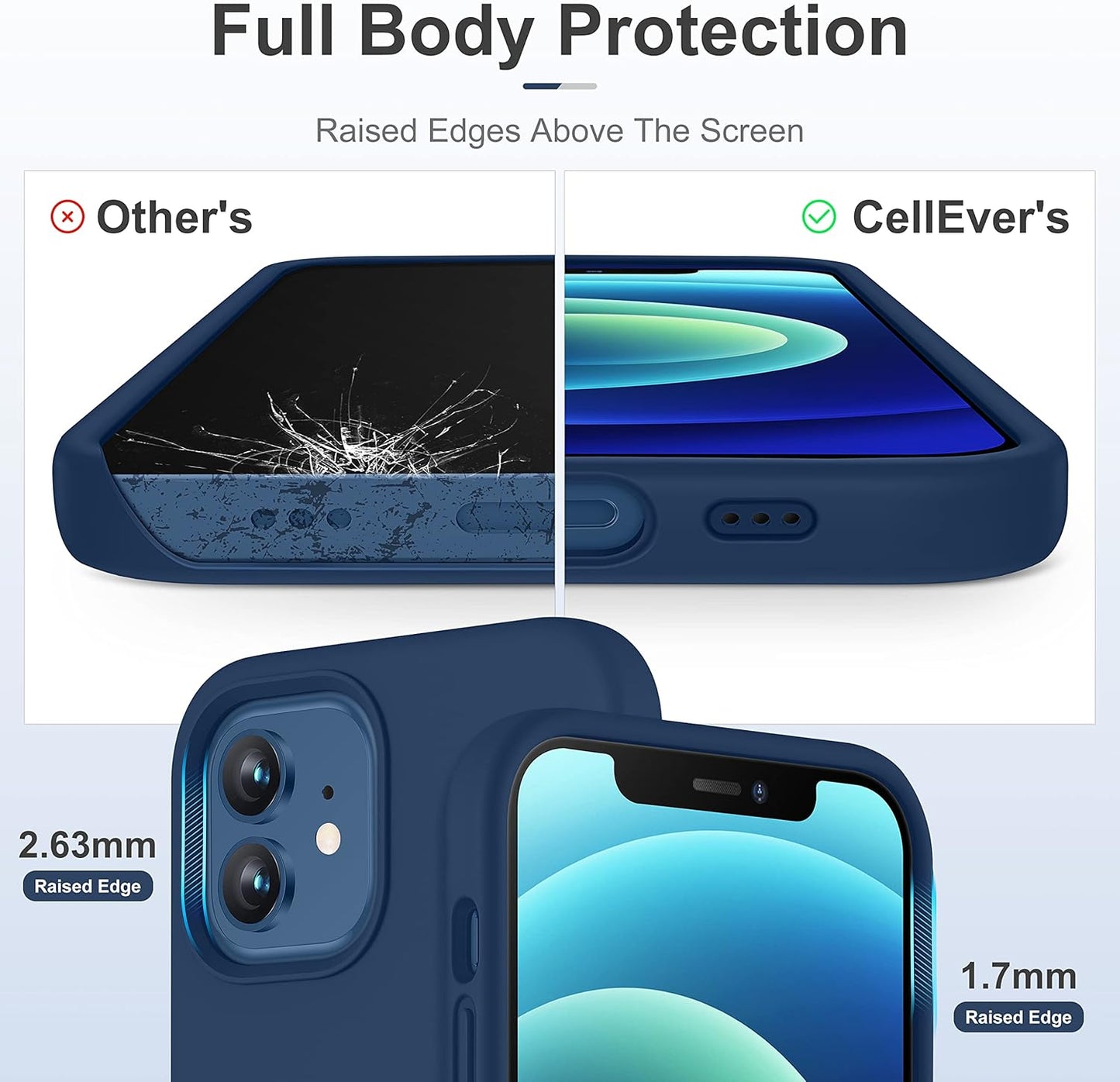 Heavy-Duty Silicone Case for Iphone 12/12 Pro - Two Shatterproof Glass Screen Protectors, Military Drop Protection, Scratch-Free Interior, Navy Blue