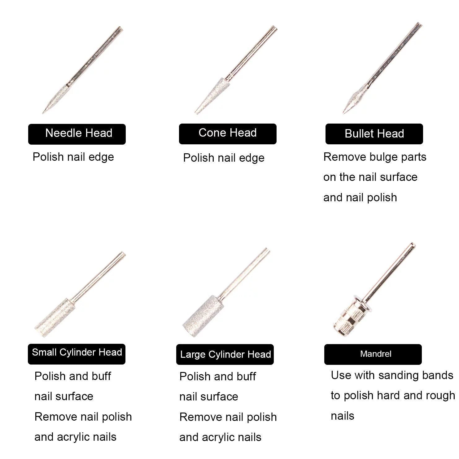 Electric Nail Drill Kit Pedicure Machine Tool Nail Drill Bits Nail Manicure Set Professional Nail Art